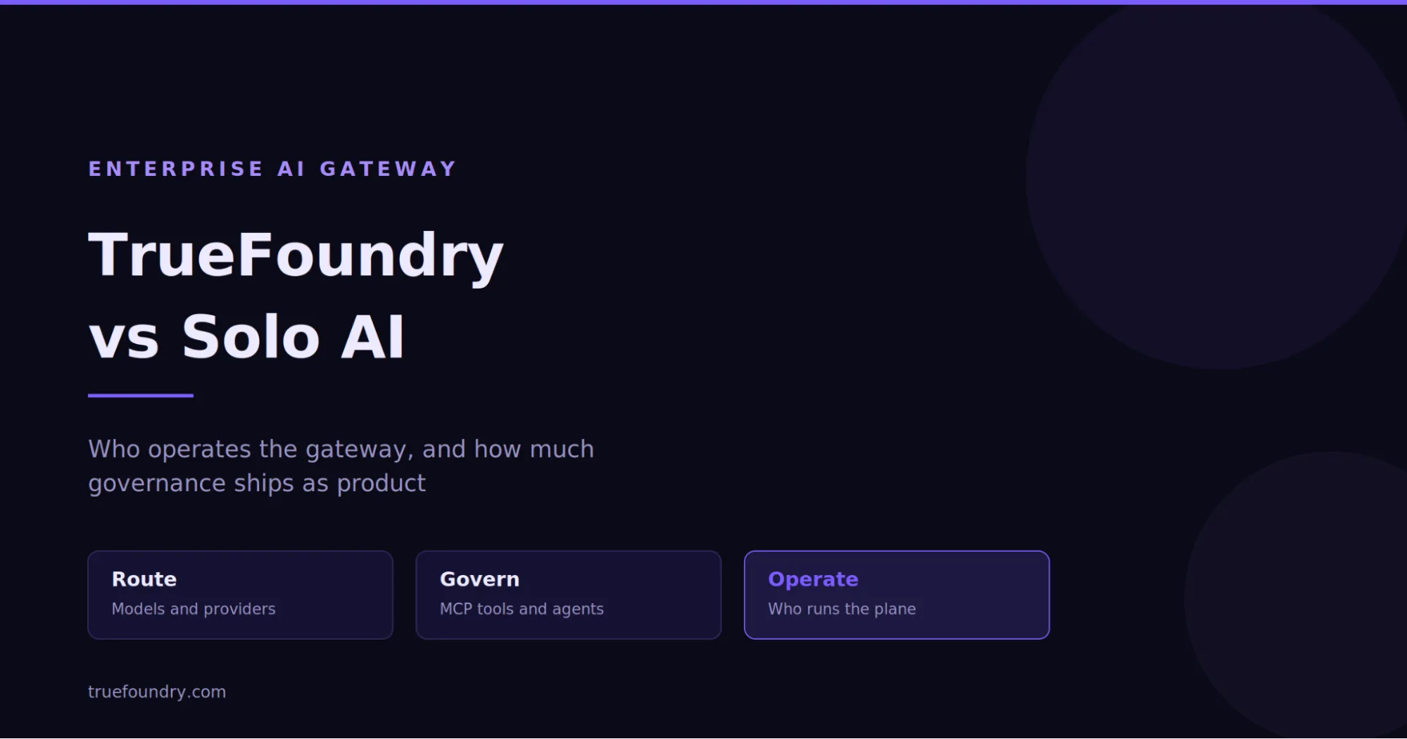TrueFoundry and Solo AI compared for enterprise AI governance