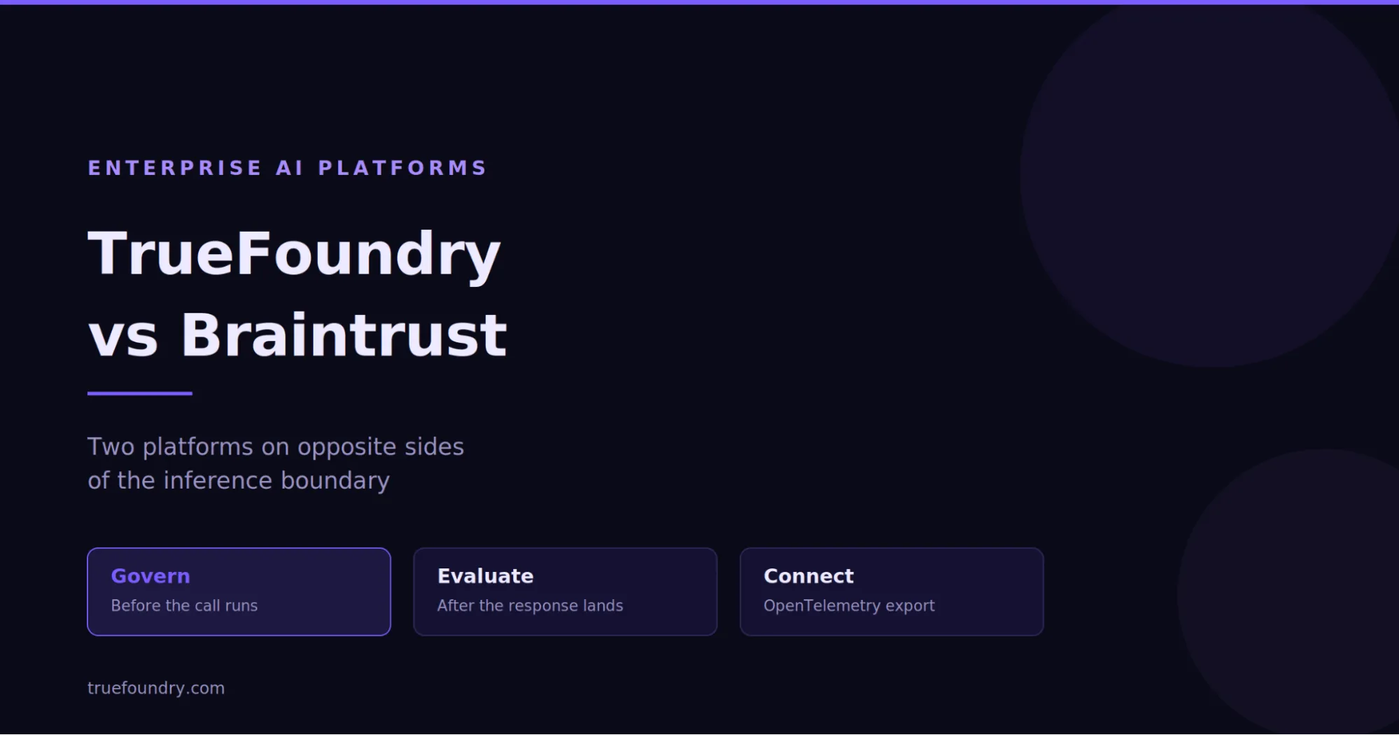 TrueFoundry and Braintrust compared for enterprise AI deployment governance needs