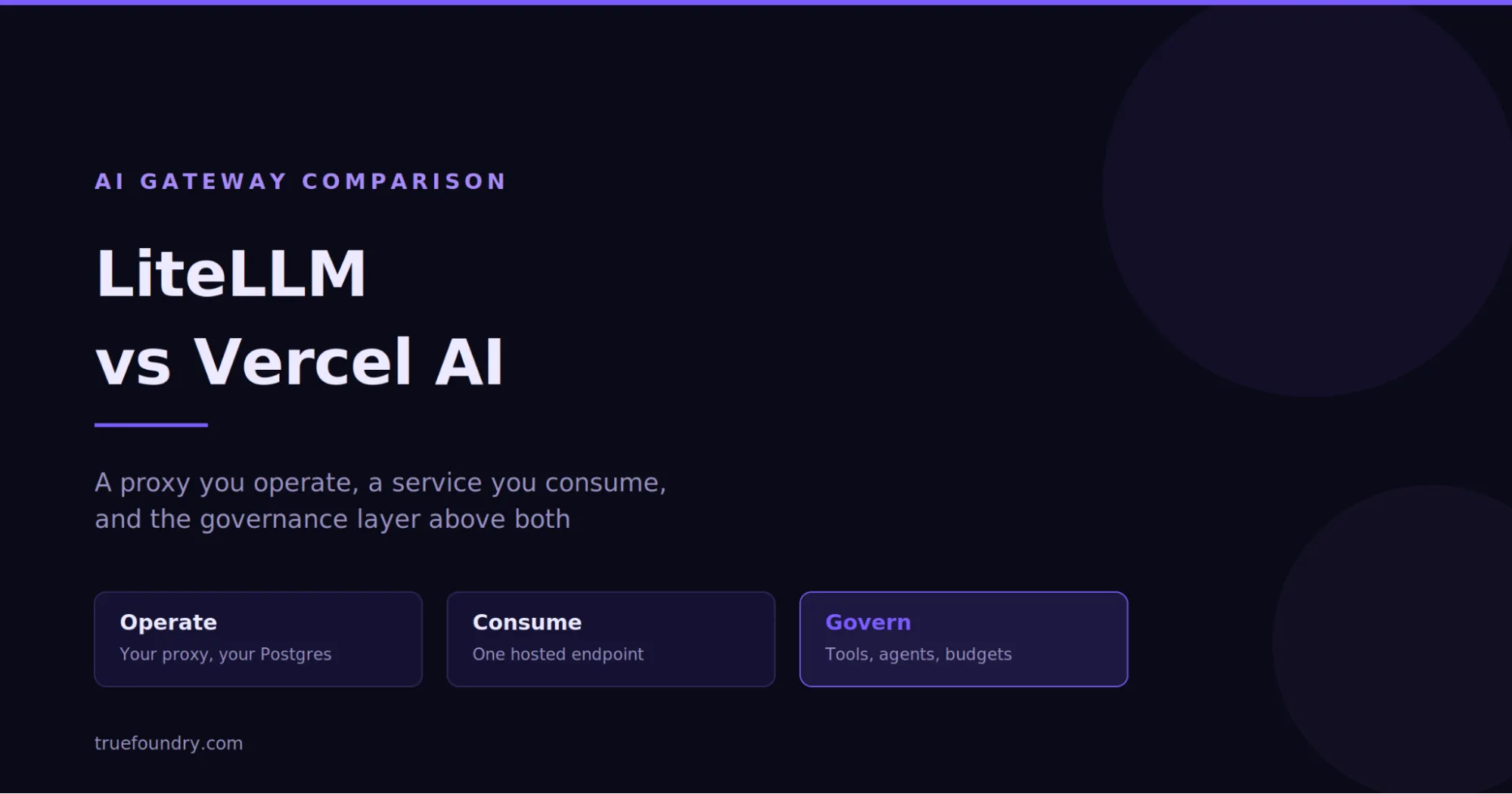 TrueFoundry compares LiteLLM and Vercel AI Gateway governance