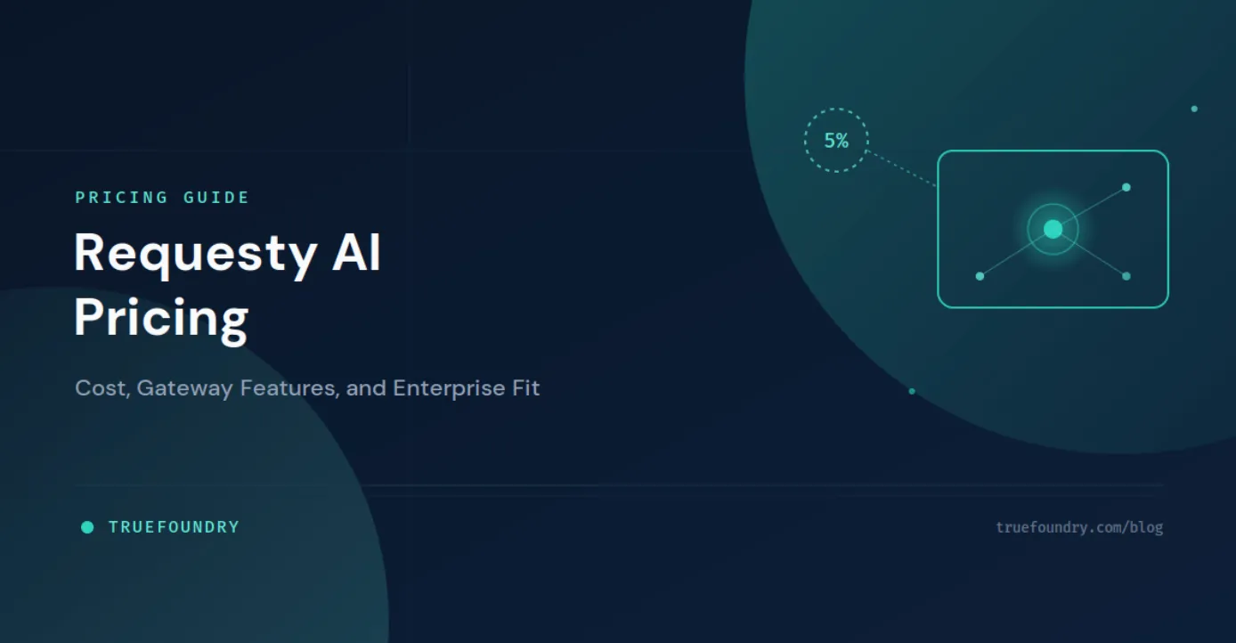 TrueFoundry AI gateway alternative to Requesty AI pricing