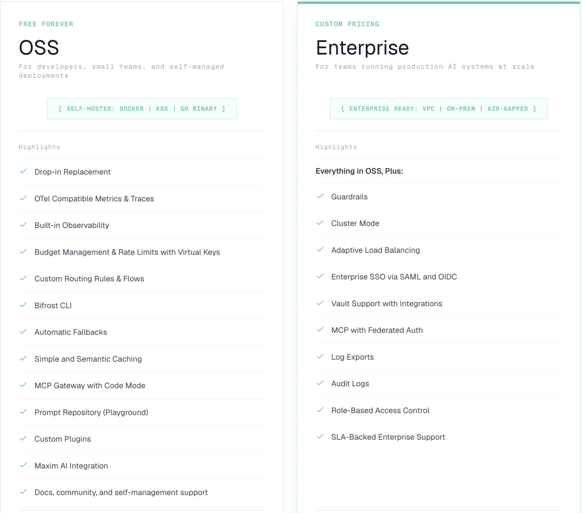 Bifrost pricing ownership cost map for enterprise teams