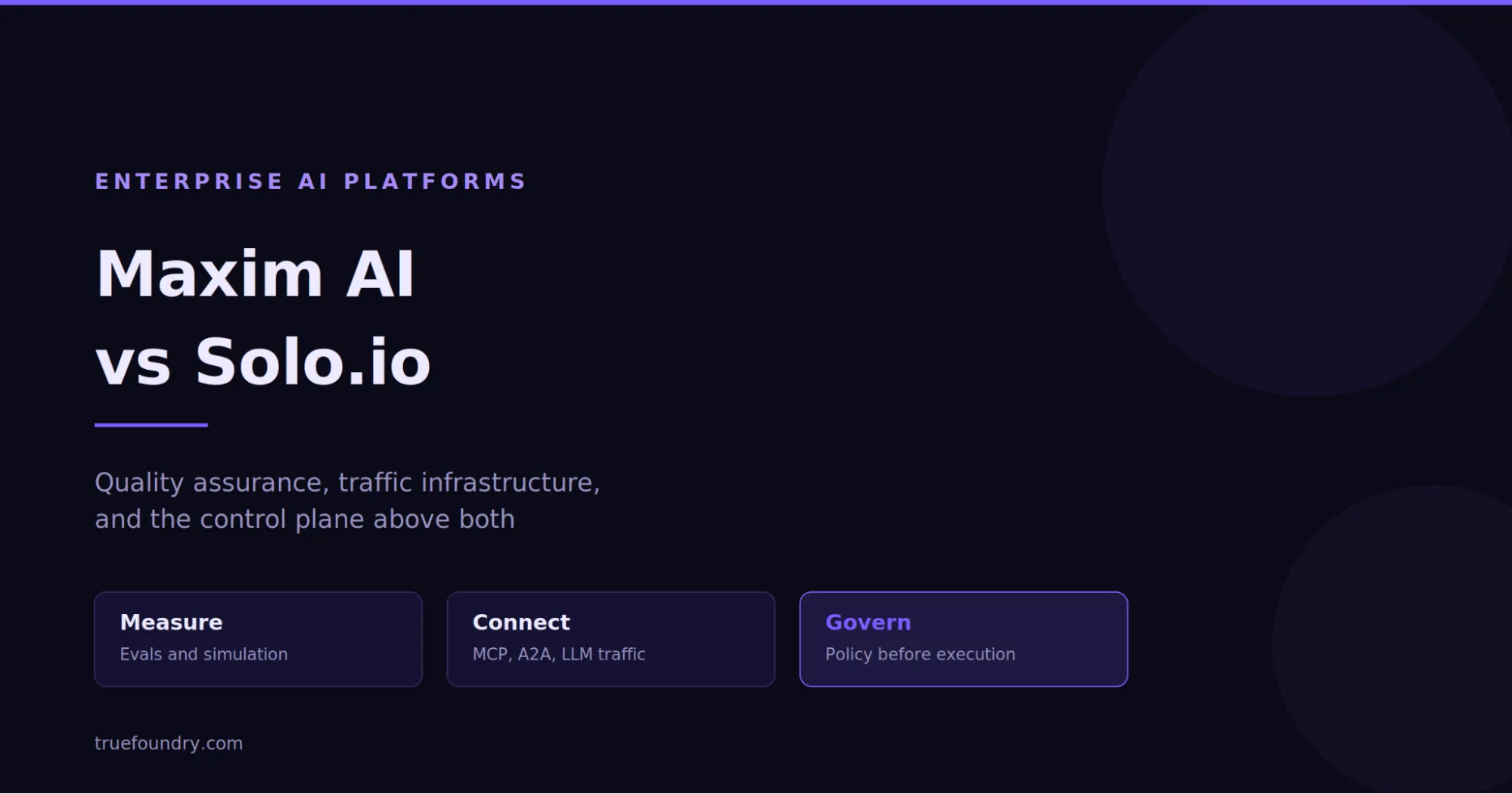 Comparing Maxim AI and Solo.io for enterprise AI governance