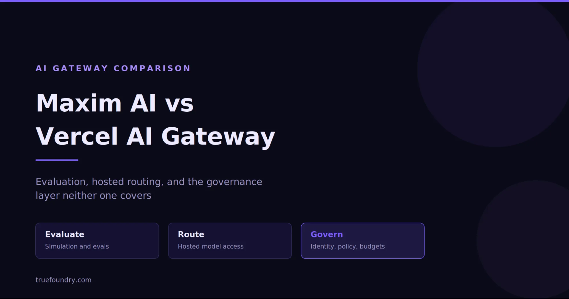  Comparing Maxim AI and Vercel AI Gateway governance