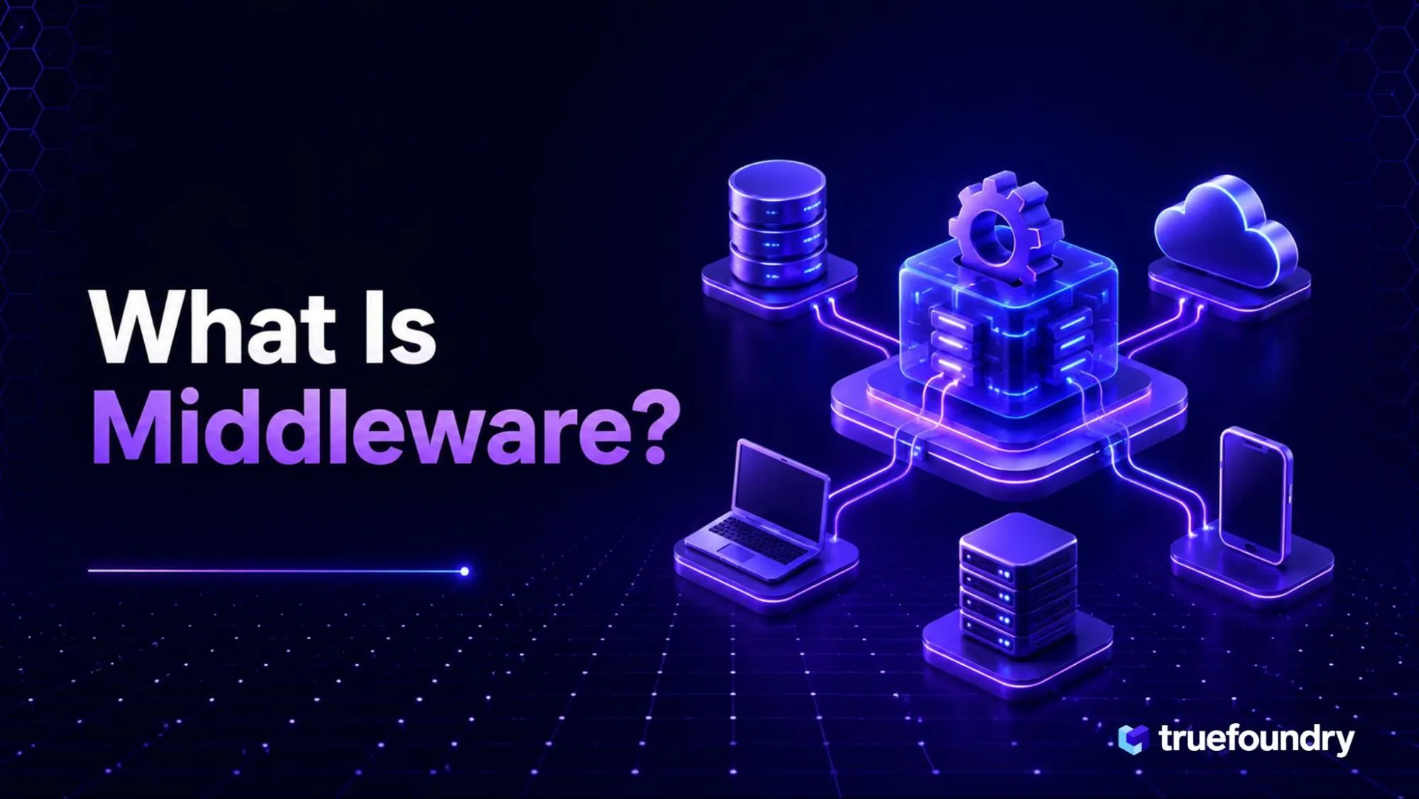 What is middleware