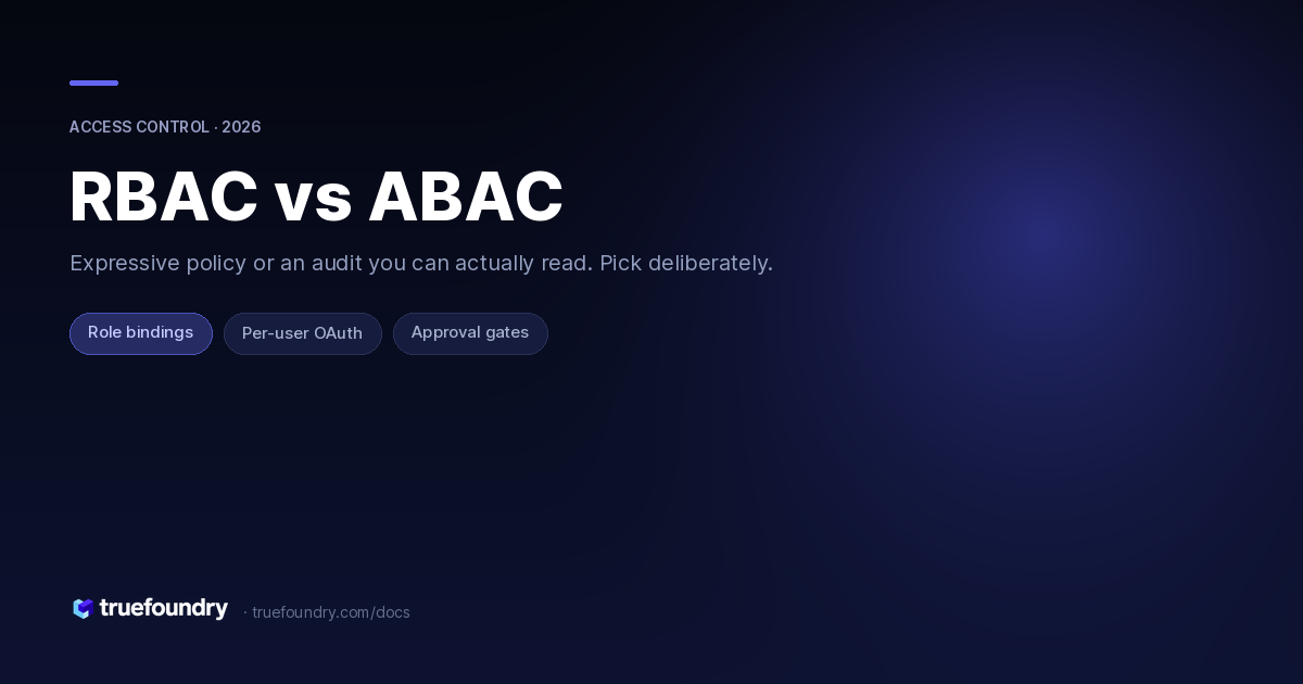 RBAC vs ABAC — TrueFoundry