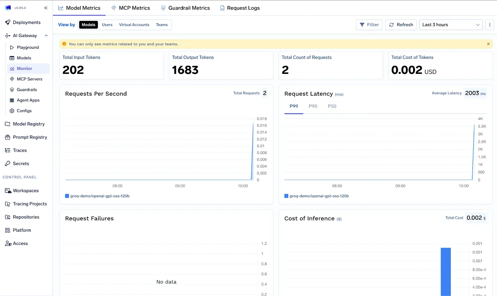 TrueFoundry AI gateway simplifies interoperability challenges