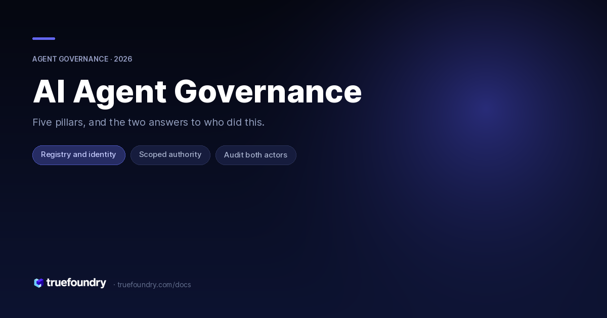 AI Agent Governance — TrueFoundry