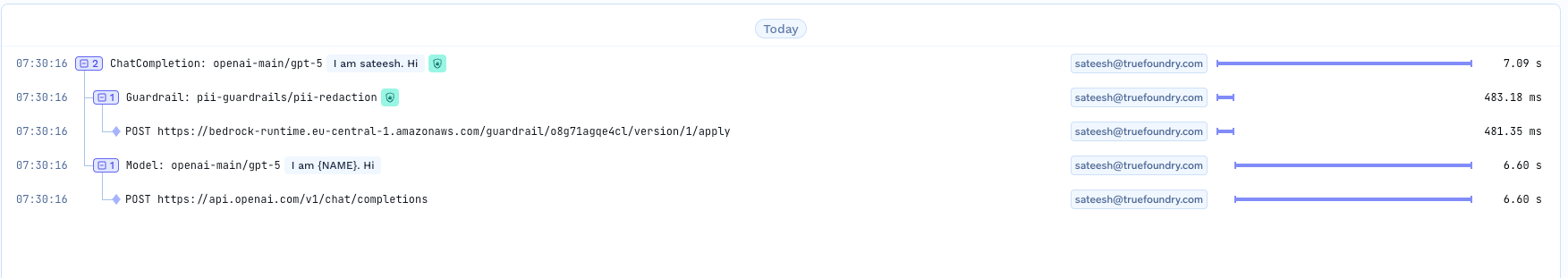 Chat completion trace showing a five-span hierarchy including guardrail processing