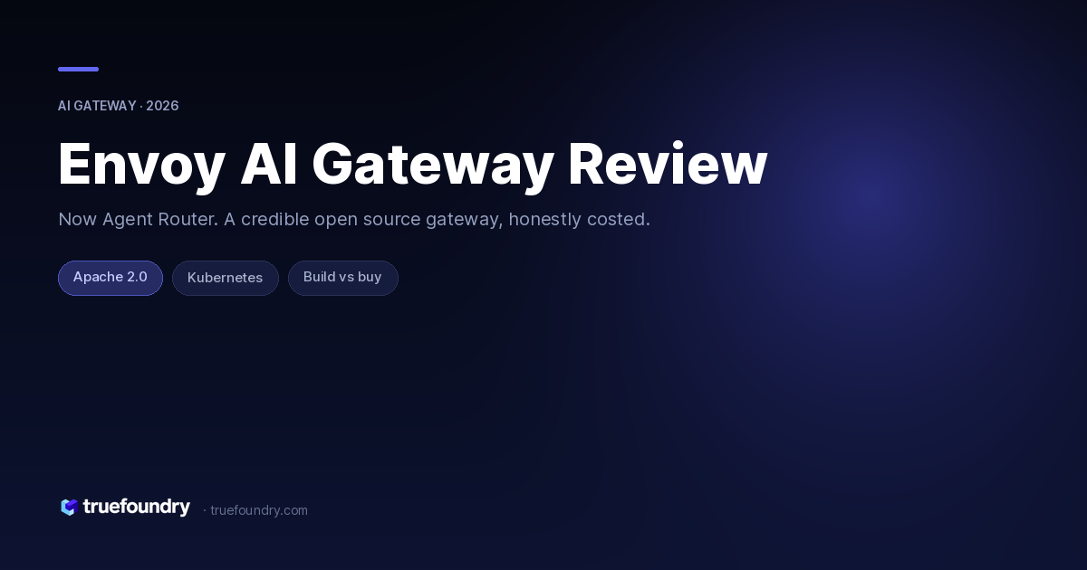Envoy AI Gateway Review — TrueFoundry