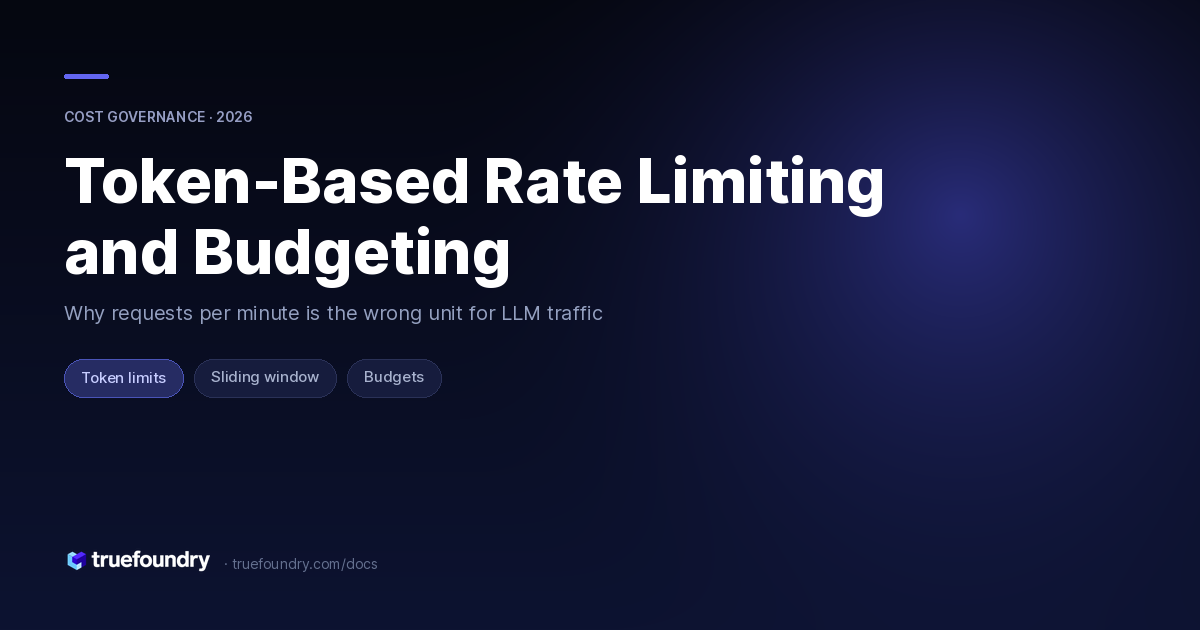 Token-Based Rate Limiting and Budgeting — TrueFoundry