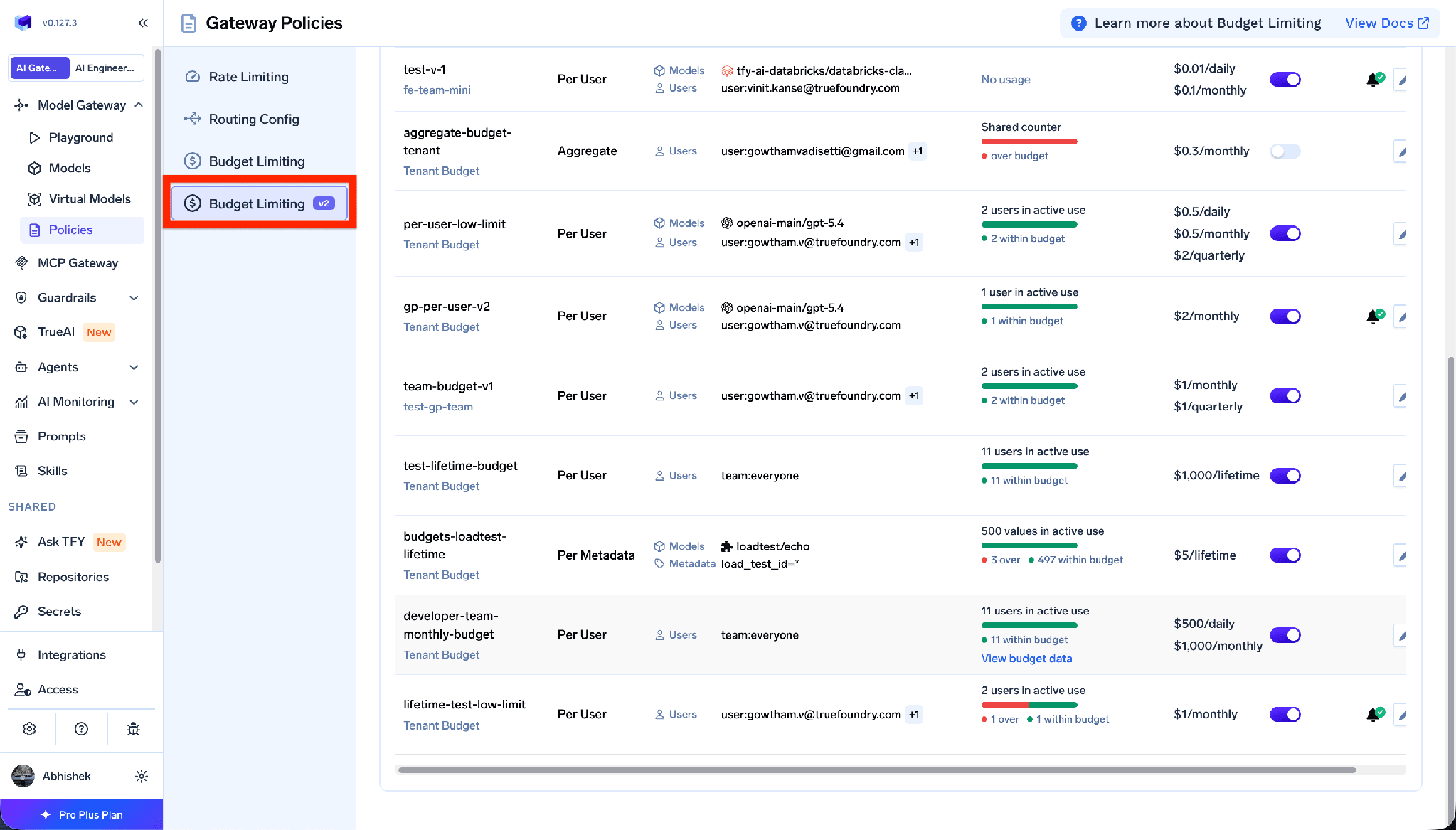 Budget Limiting V2 rules list showing configured budget rules and current usage