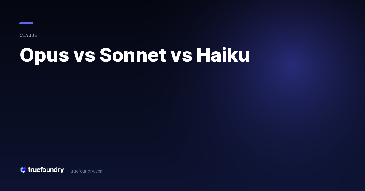 Opus vs Sonnet vs Haiku: Cost-vs-Capability Routing — TrueFoundry