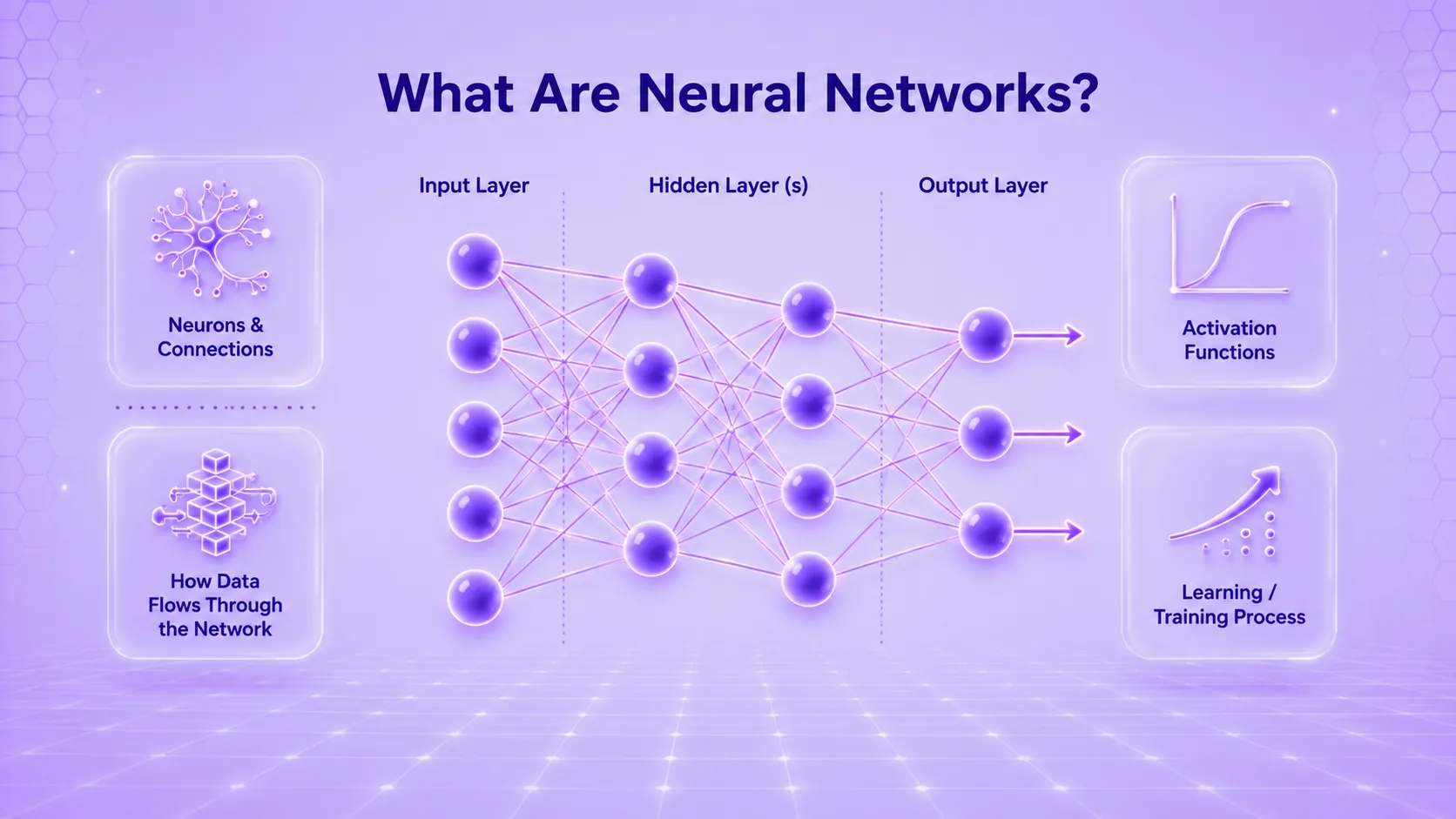How do neural networks work