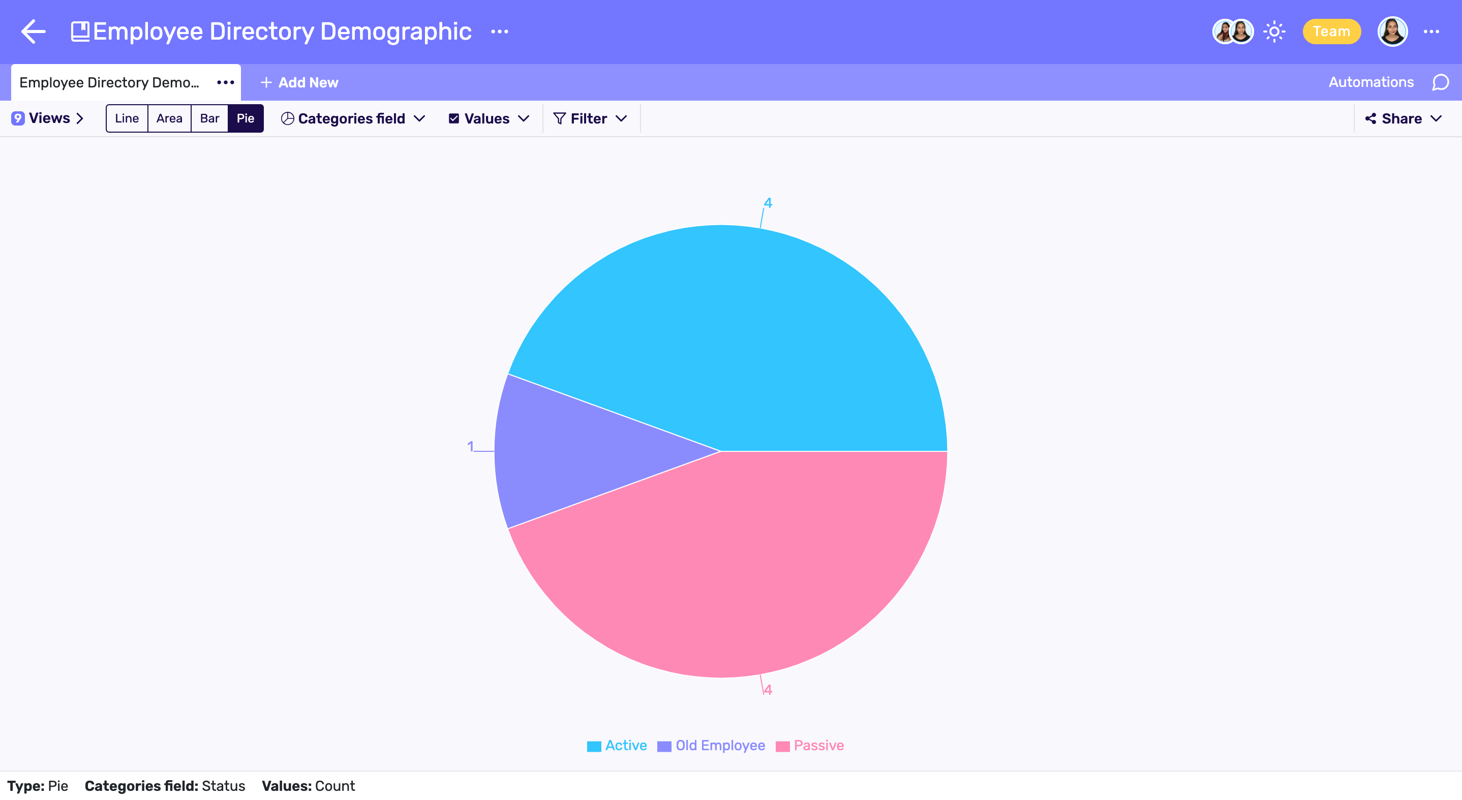 how to create charts with spreadsheet data