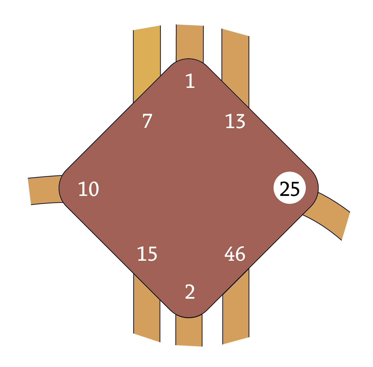Human Design Tor 25 Grafik