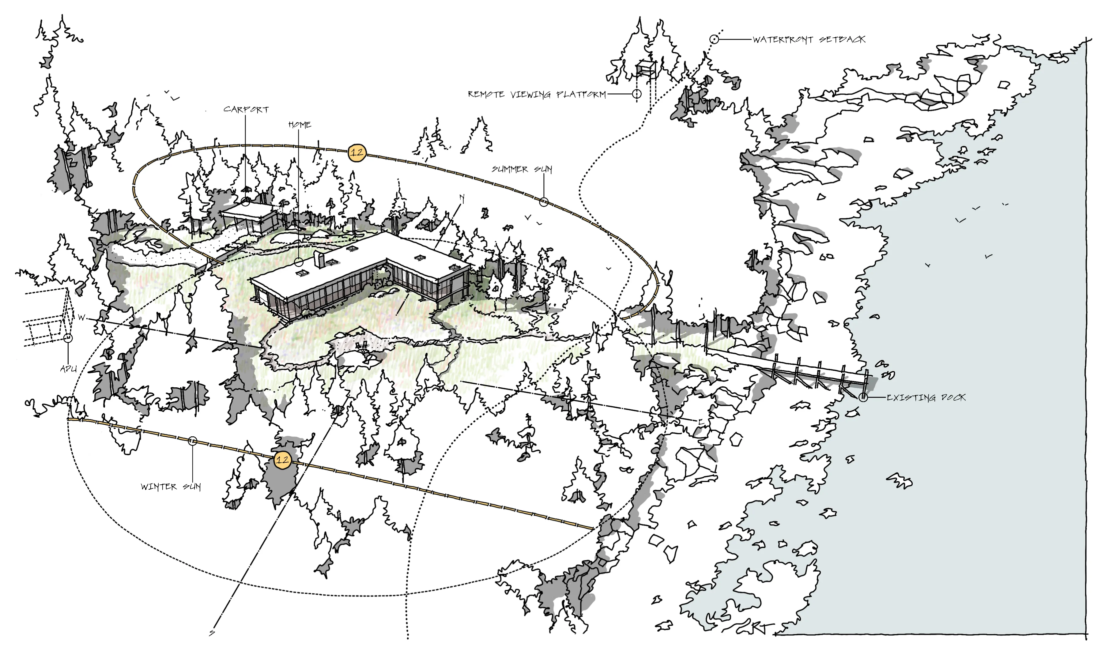 Architectural sketch of a home and carport on a wooded waterfront lot with labeled sun paths and features.