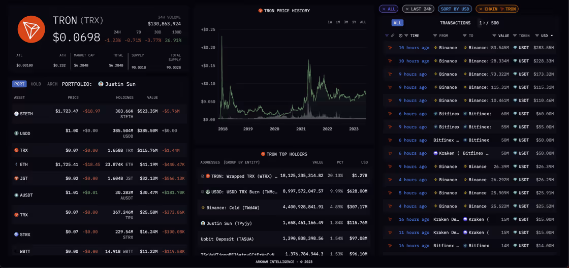 Screenshot 2023-06-19 at 18.29.29