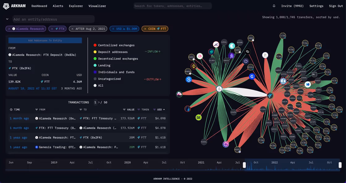 Visualizer Screen Cap V3