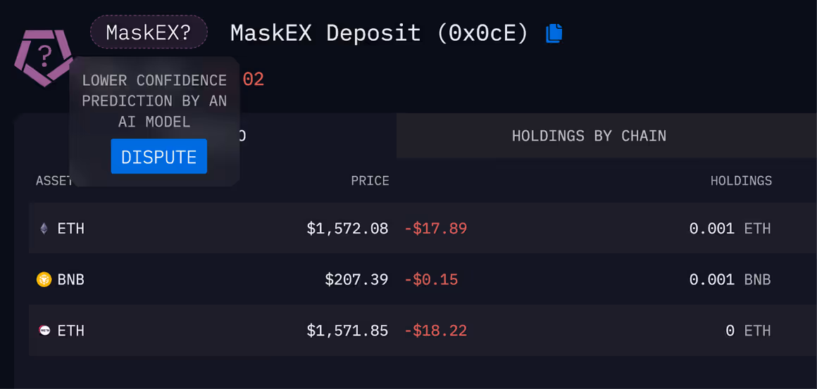 MaskEx