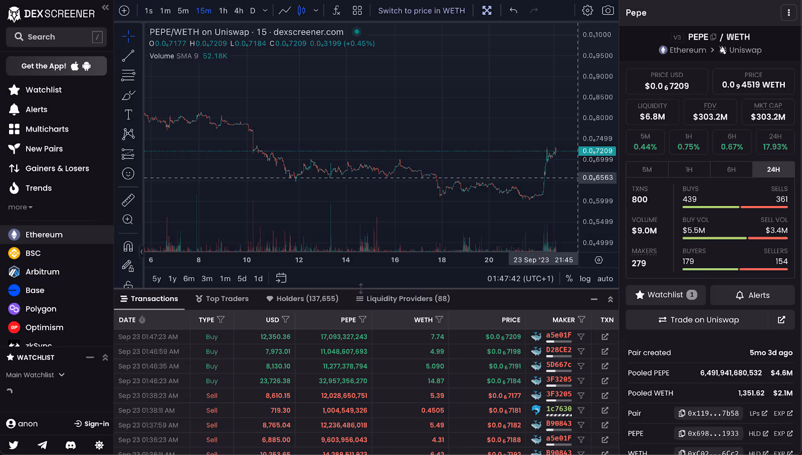 Dex Screener UI screenshot.