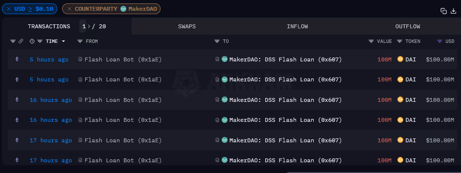 Arkham platform screenshot showing flash loan transactions between a bot and MakerDAO.