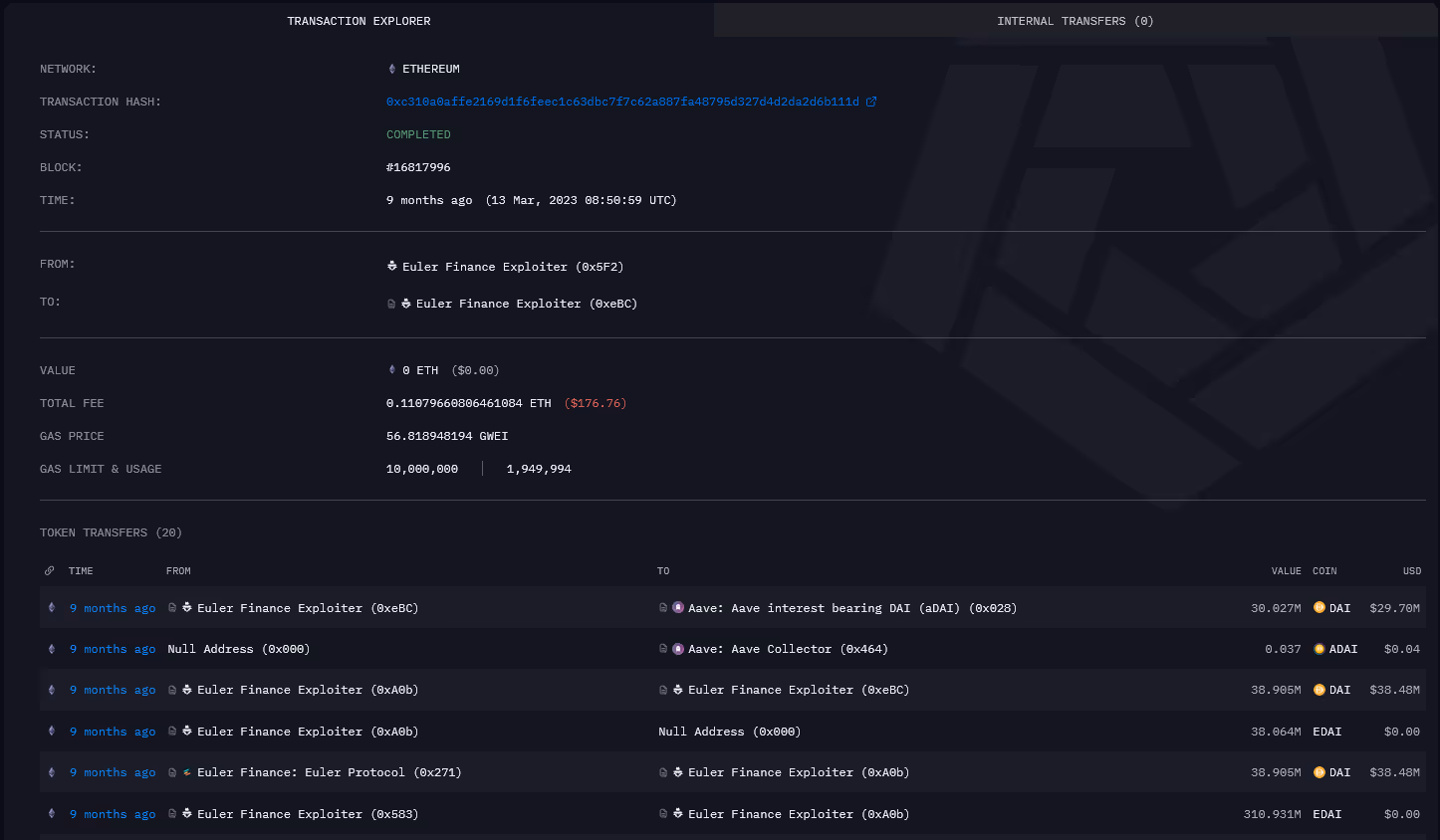 Arkham transaction explorer screenshot showing transactions relating to the Euler Finance attack.