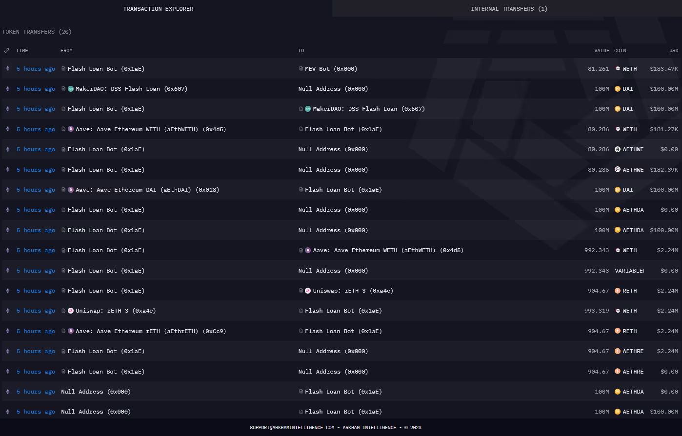 Arkham screenshot showing an MEV bot performing transactions involving a flash loan.