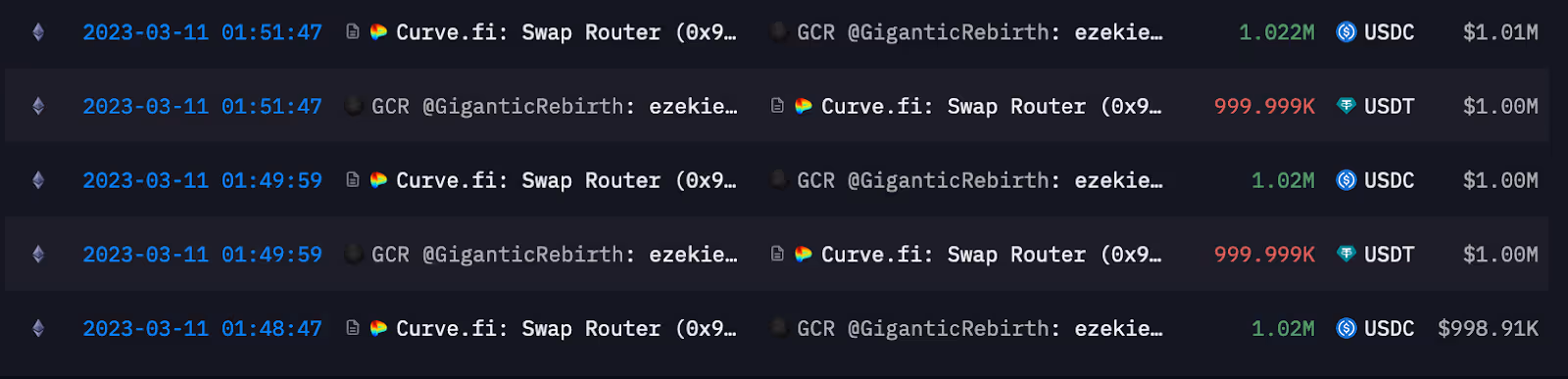Arkham screenshot showing GCR's stablecoin trades.