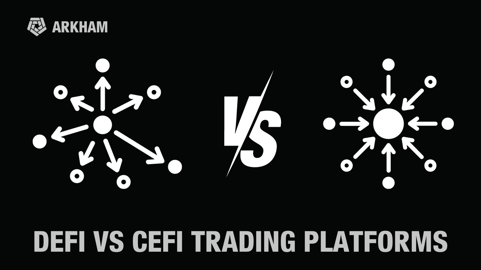 Cover image stating 'DeFi VS CeFi Trading Platforms' with 2 images representing centralization and decentralization.