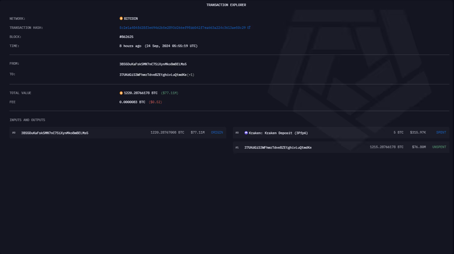 Recent BTC Transfer to Kraken