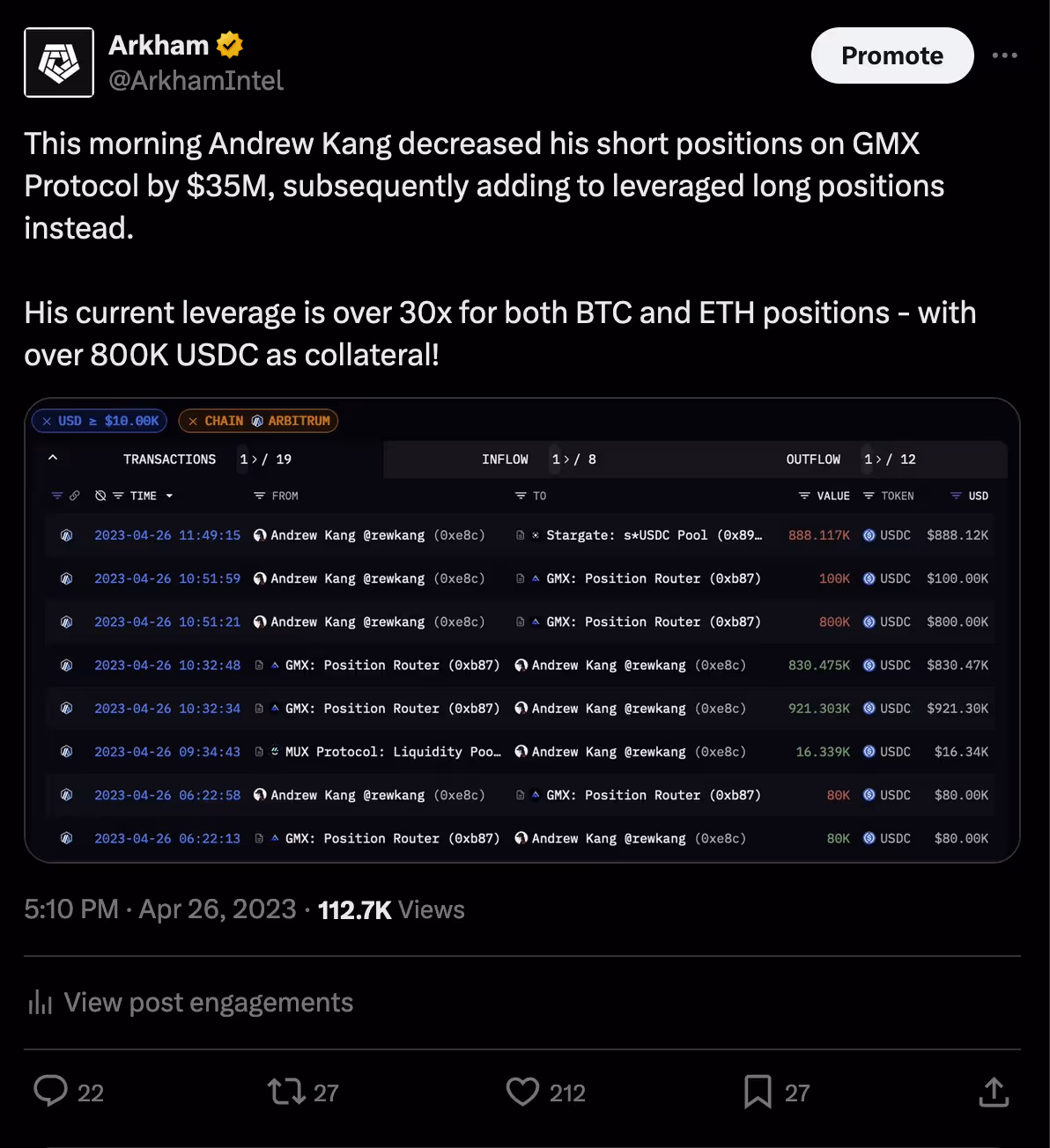 Andrew Kang trading with high leverage on GMX in 2023