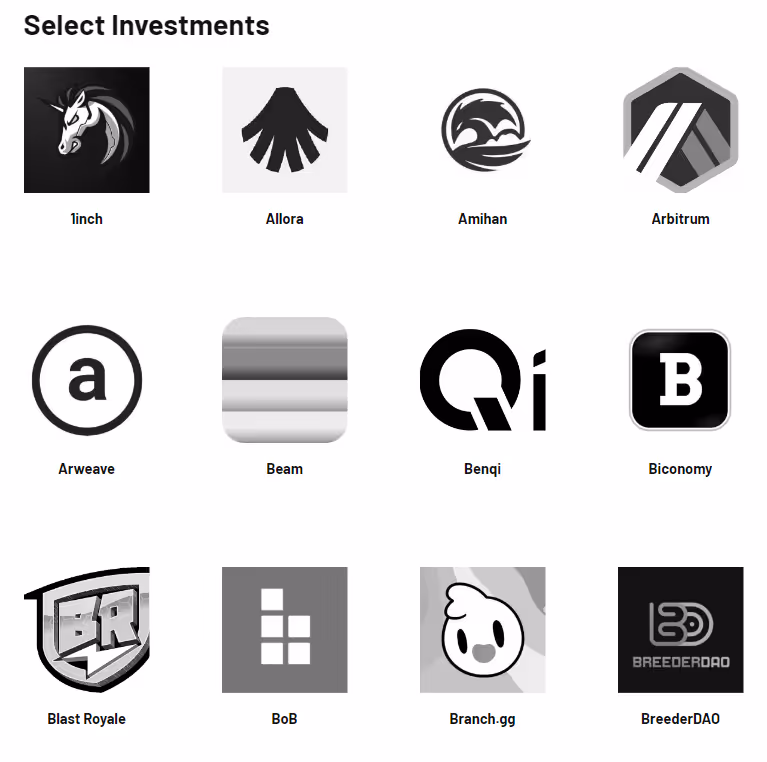 Mechanism Capital select investments