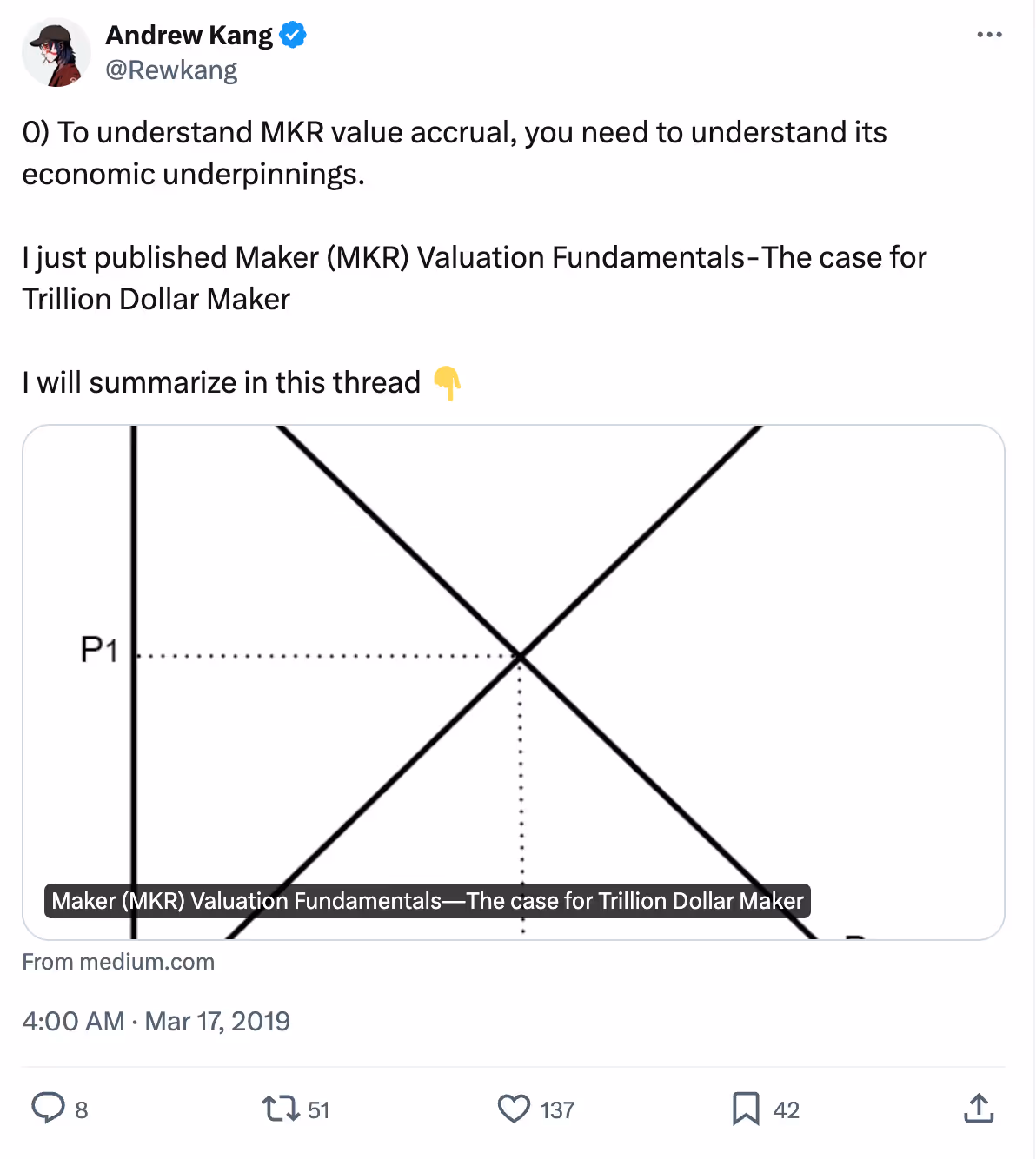 Kang’s article on how to value MakerDAO