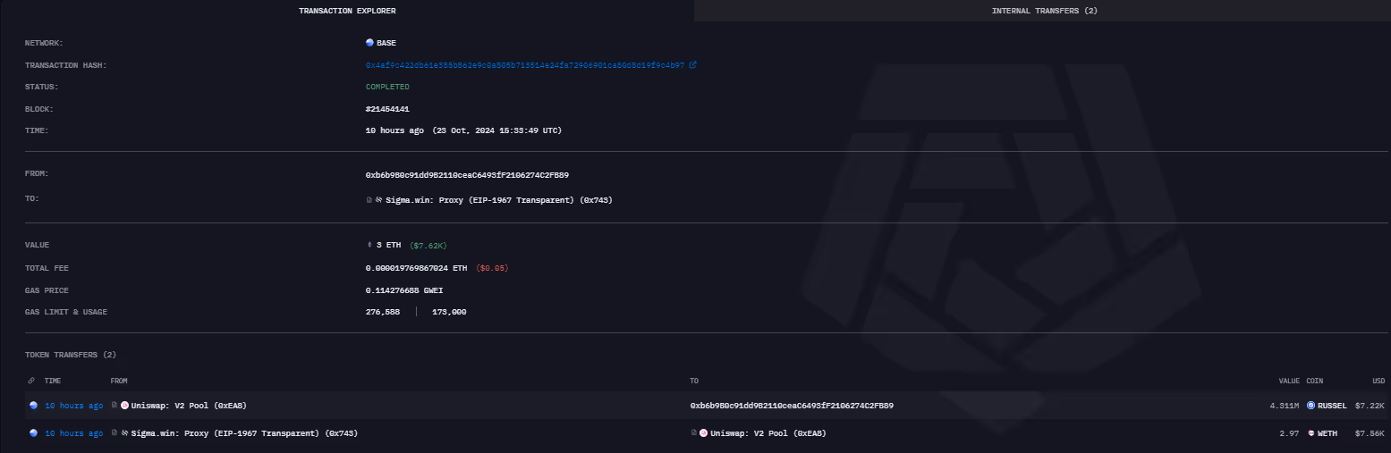 0xb6b purchasing 4.811M RUSSELL tokens for 2.97 WETH