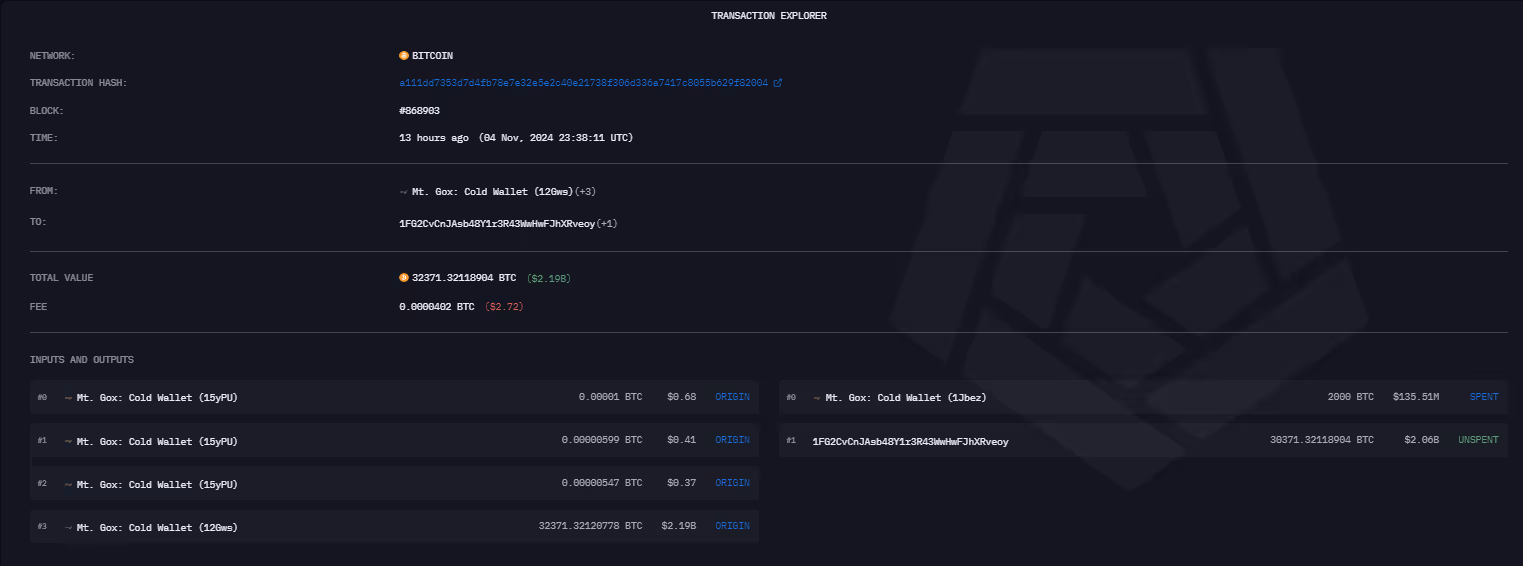 The initial transfer of 32,171 BTC out to 1FG2C and 1Jbez