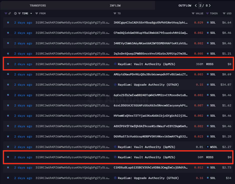 Two of his liquidity provision attempts