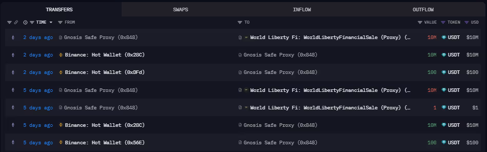 0x848’s two investments into WLFI