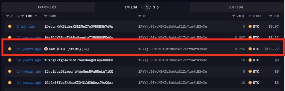 A transfer from CaVirtEx to 1PYYj
