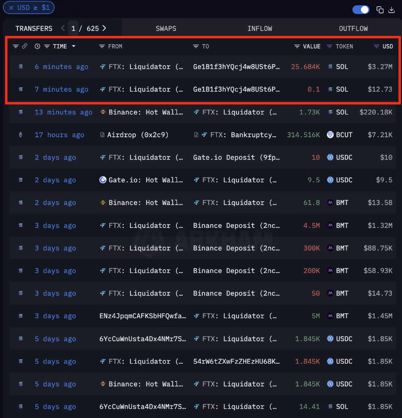 Transfer of 25.684K SOL tokens to Ge1B1