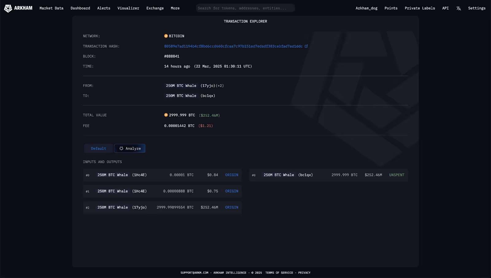 The transfer of 3,000 BTC from 17jyo to bc1qx