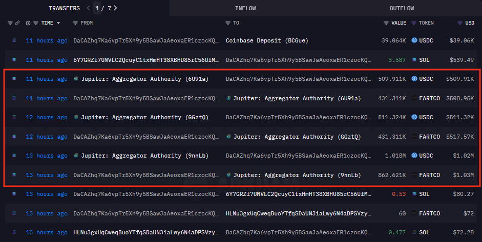 DaCAZ’s trades from FARTCOIN to USDC