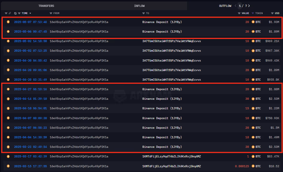 16eV8’s transfers of BTC to Binance deposit address, 1JYBy