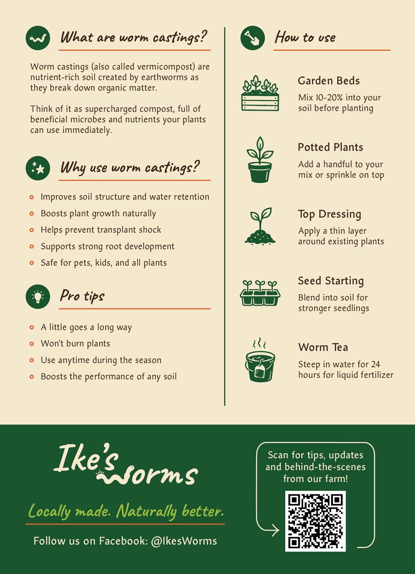 Tip sheet