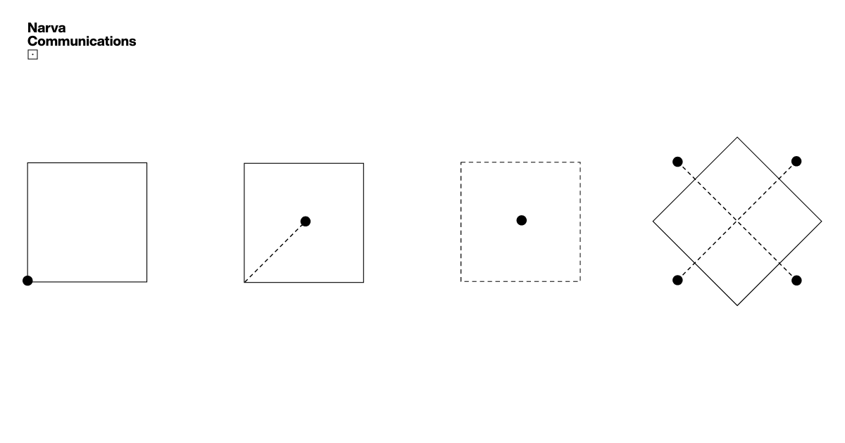 Narva Communications