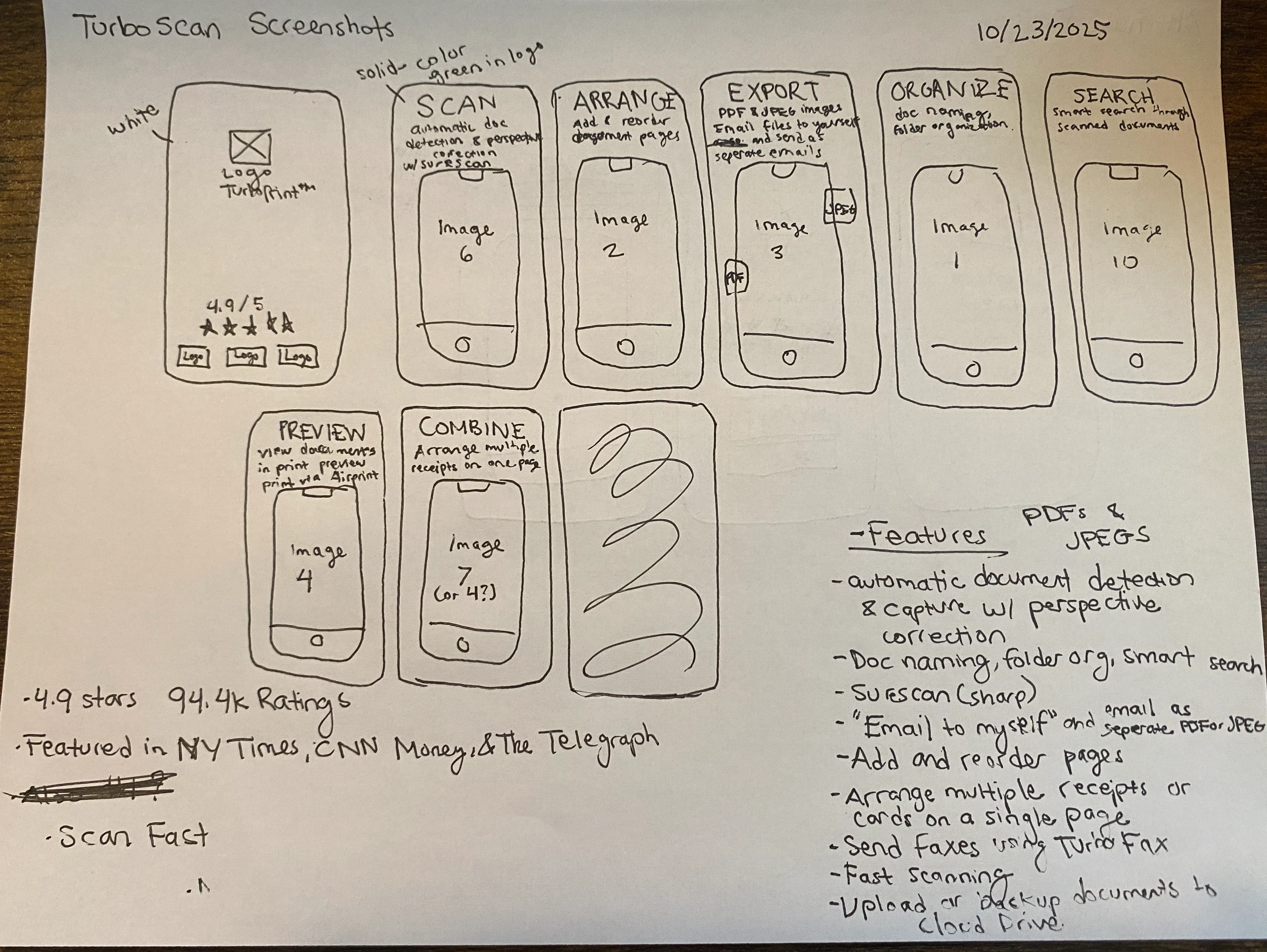 Paper sketches of new screenshot layout.