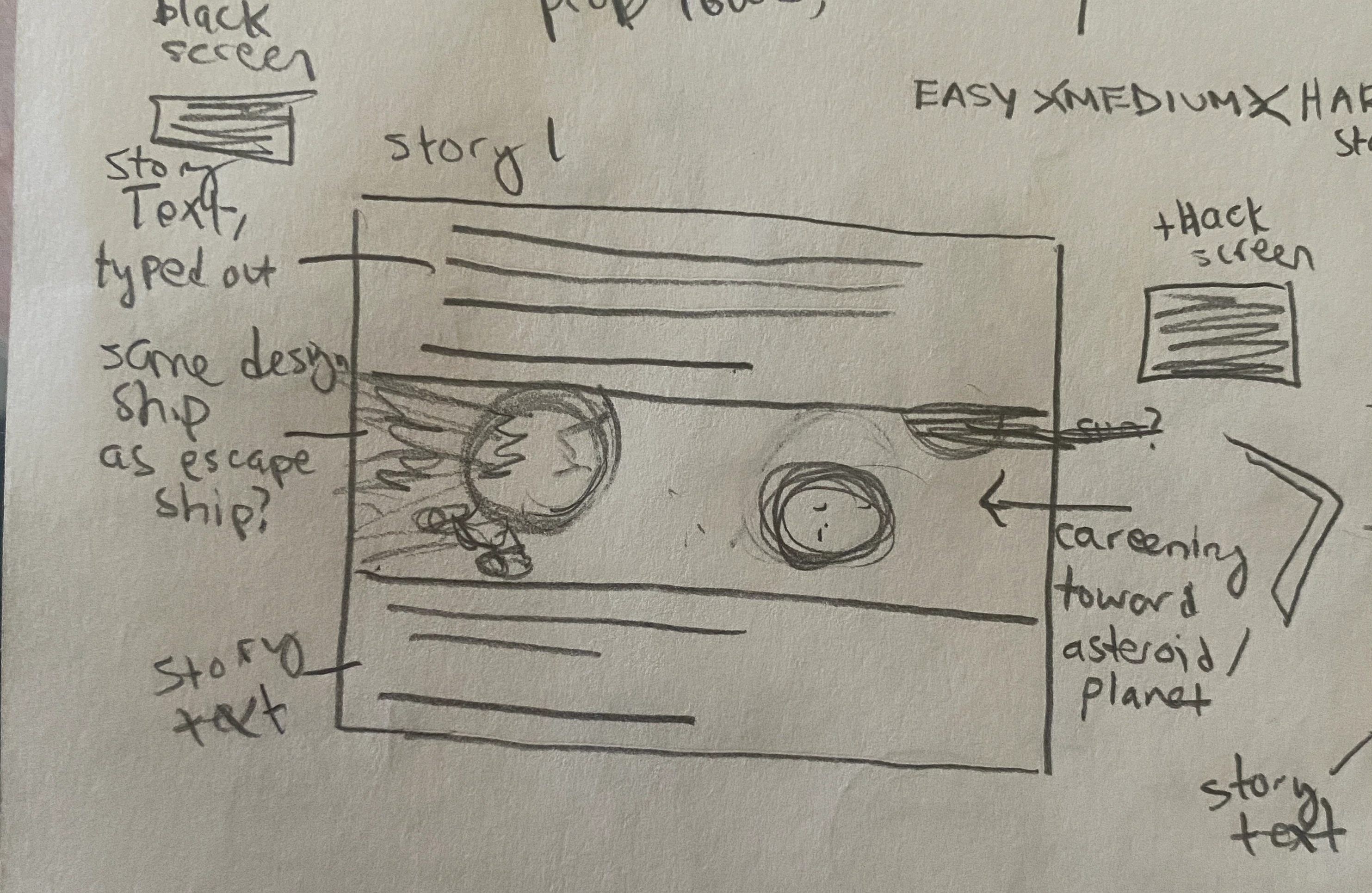 A sketch for the story, of the escape ship crashing into an asteroid.