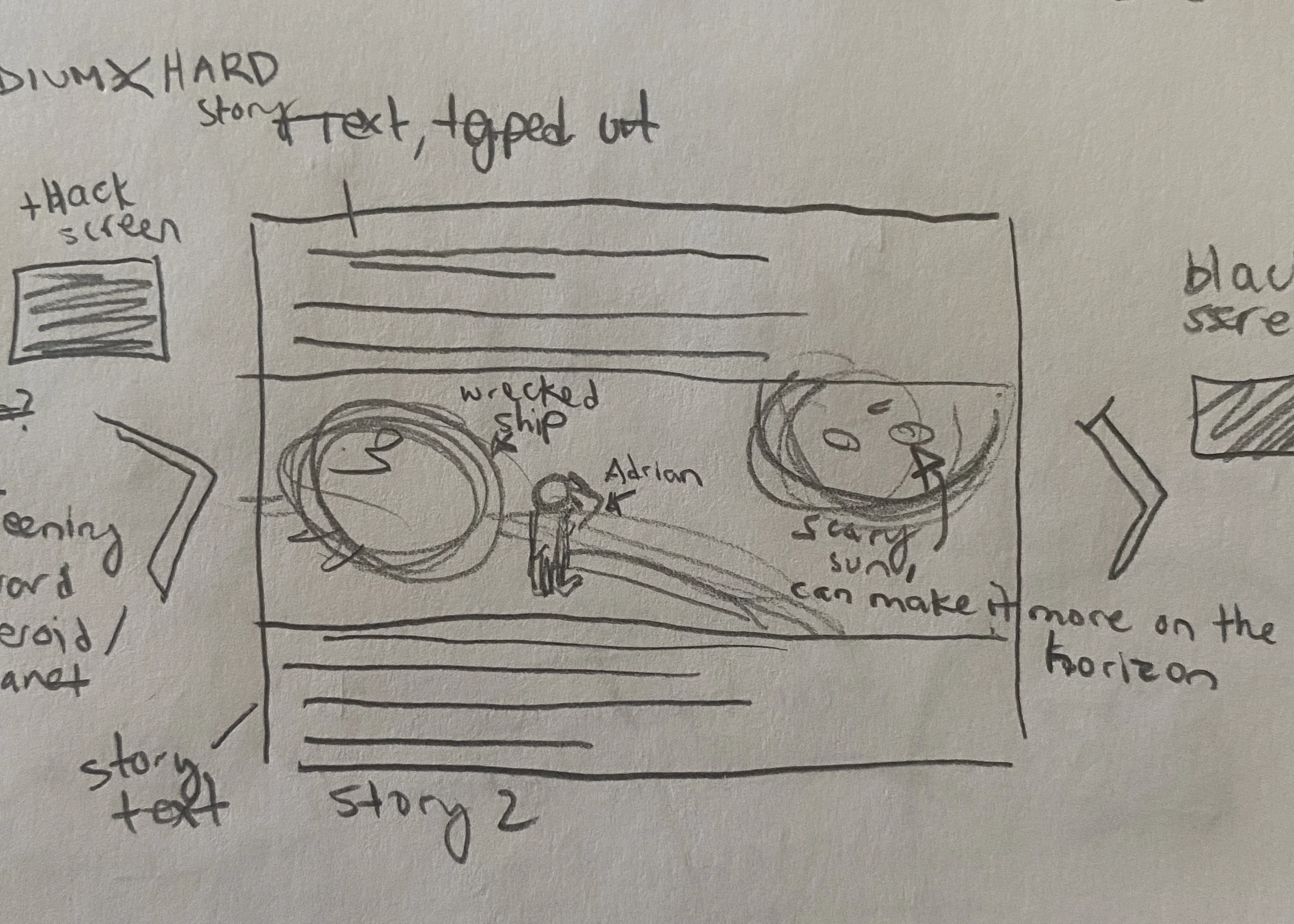 A sketch for the story of the ship wrecked on the asteroid.