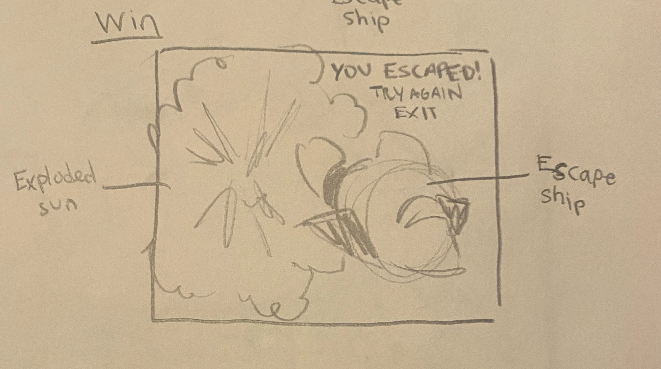 Sketch of the game's win state, with a ship flying away from an exploded sun.