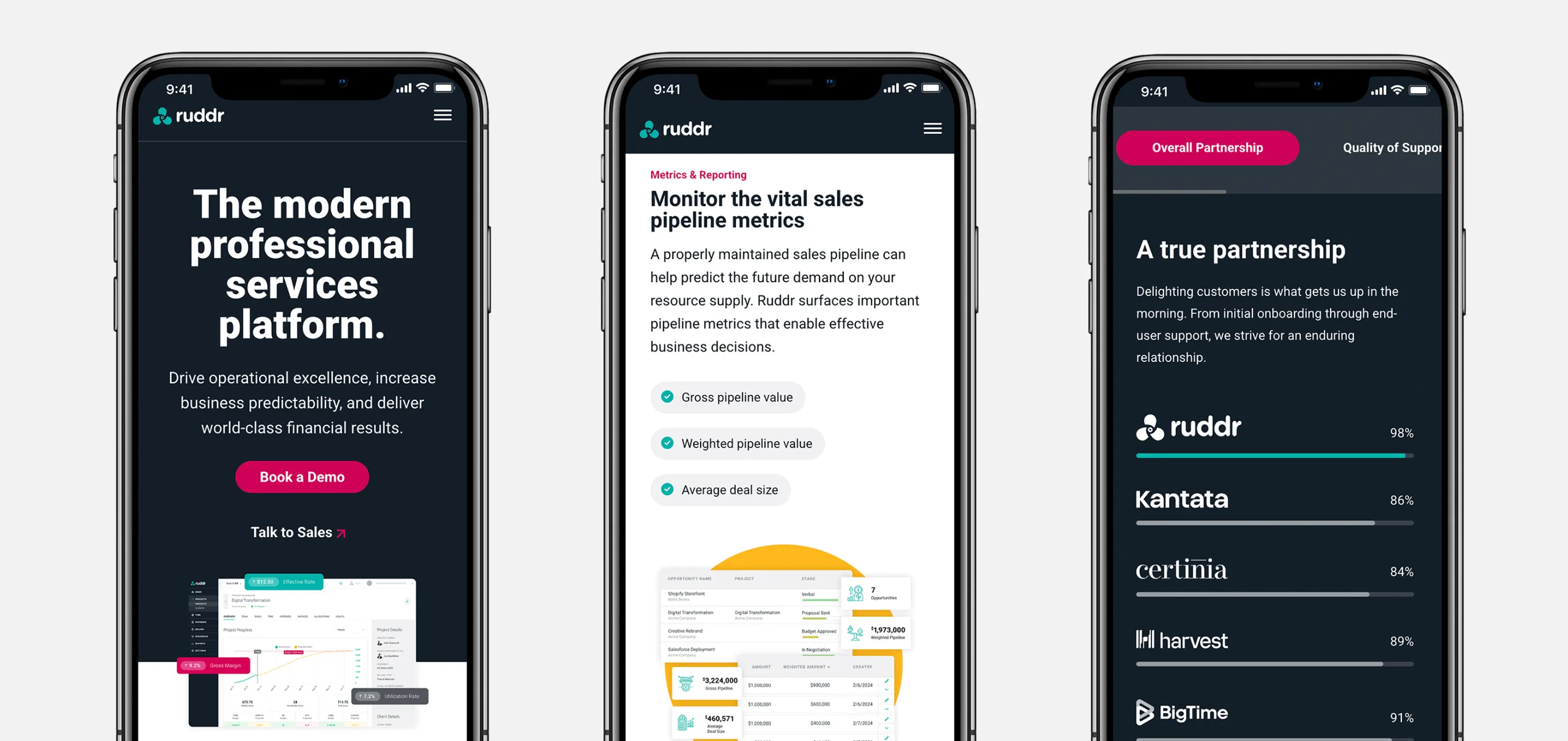 Gridline Pitch Deck Design