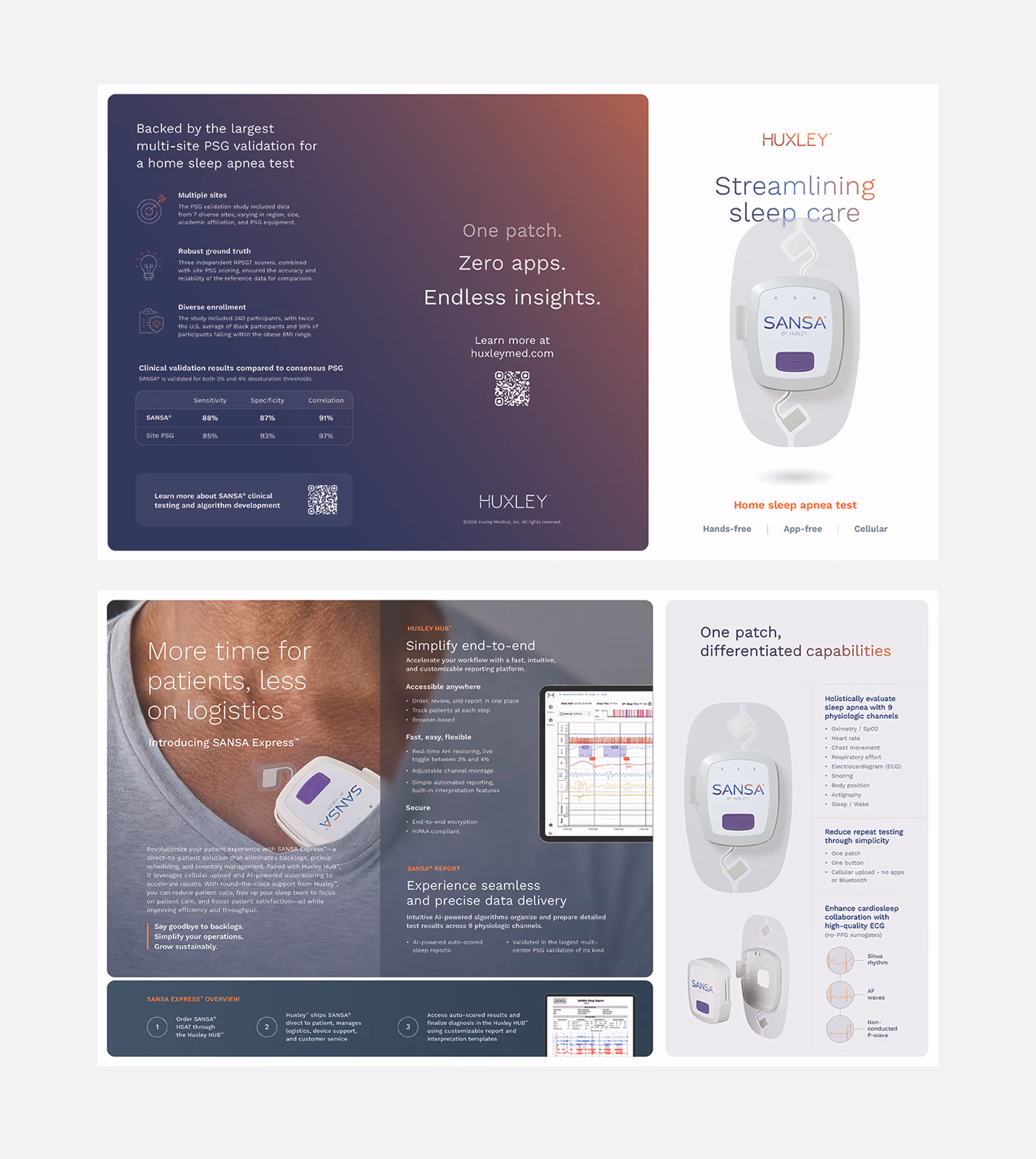 Two-sided SANSA brochure with clinical validation data, product features, and the SANSA Express workflow